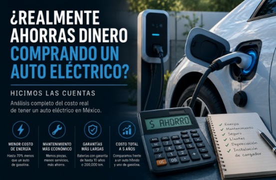 ¿Realmente ahorras dinero comprando un auto eléctrico? Hicimos las cuentas