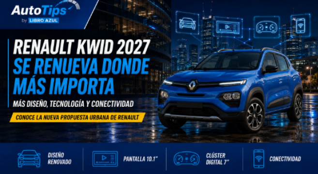 Renault Kwid 2027 se renueva: más tecnología y una imagen mucho más moderna