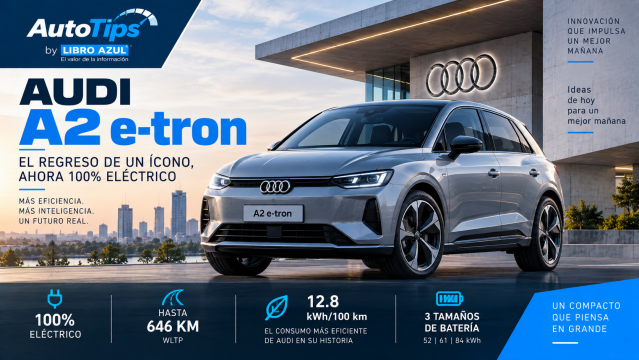 Audi revive al A2: el pequeño incomprendido de los 2000 regresa convertido en eléctrico