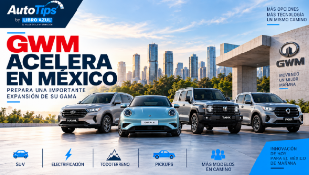 GWM acelera en México