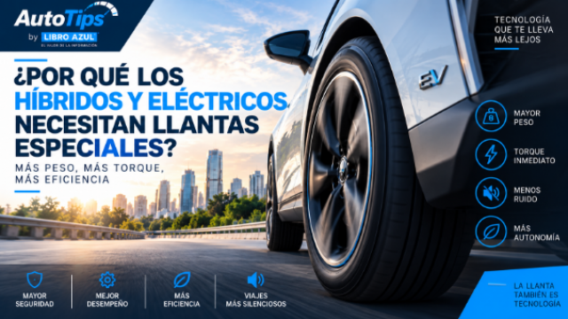 ¿Por qué híbridos y eléctricos necesitan llantas diferentes?