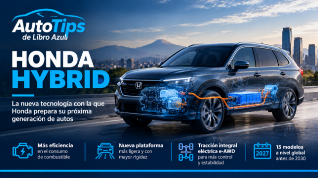 Honda Hybrid: la nueva tecnología con la que Honda prepara su próxima generación de autos