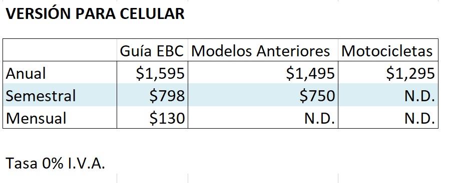 Libro Azul Precios de suscripcion