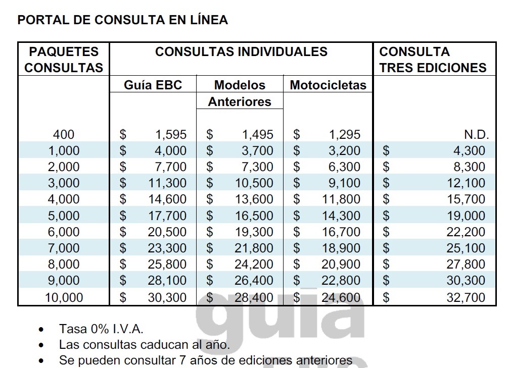 Libro Azul Precios de suscripcion