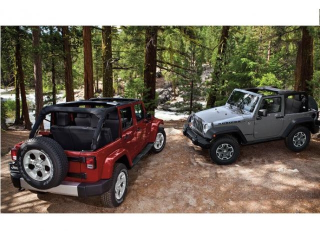Libro Azul Jeep Wrangler 2015