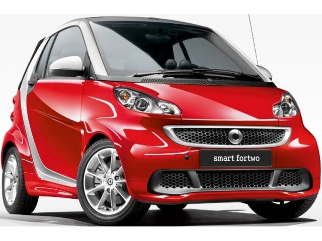 Frente de un Smart Smart 2015