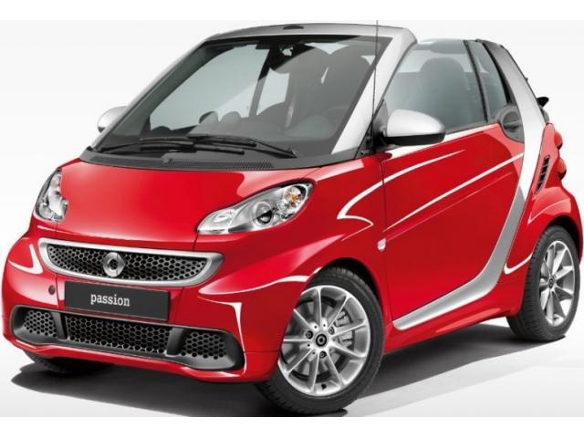 Libro Azul Smart Smart 2015