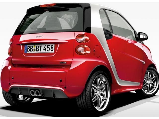 Libro Azul Smart Smart 2015