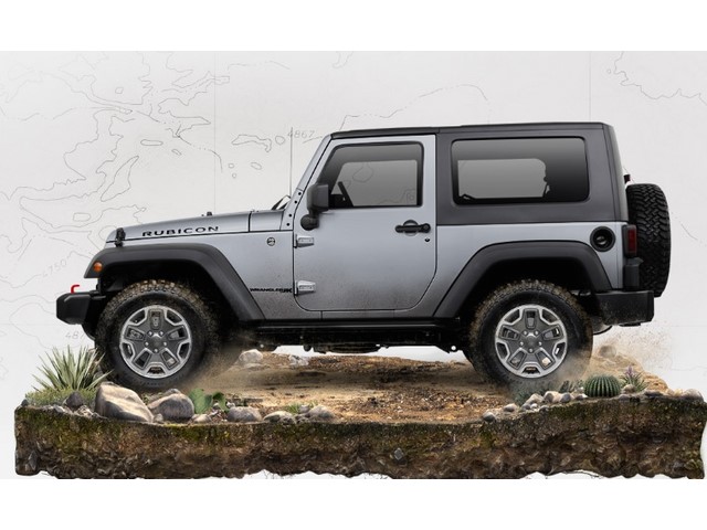 Libro Azul Jeep Wrangler 2018