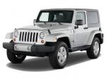 Libro Azul Jeep Wrangler 2017